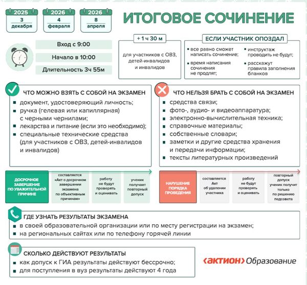 ������� � ���������� ��������� ��������� (���������) � 2025-2026 ������� ����