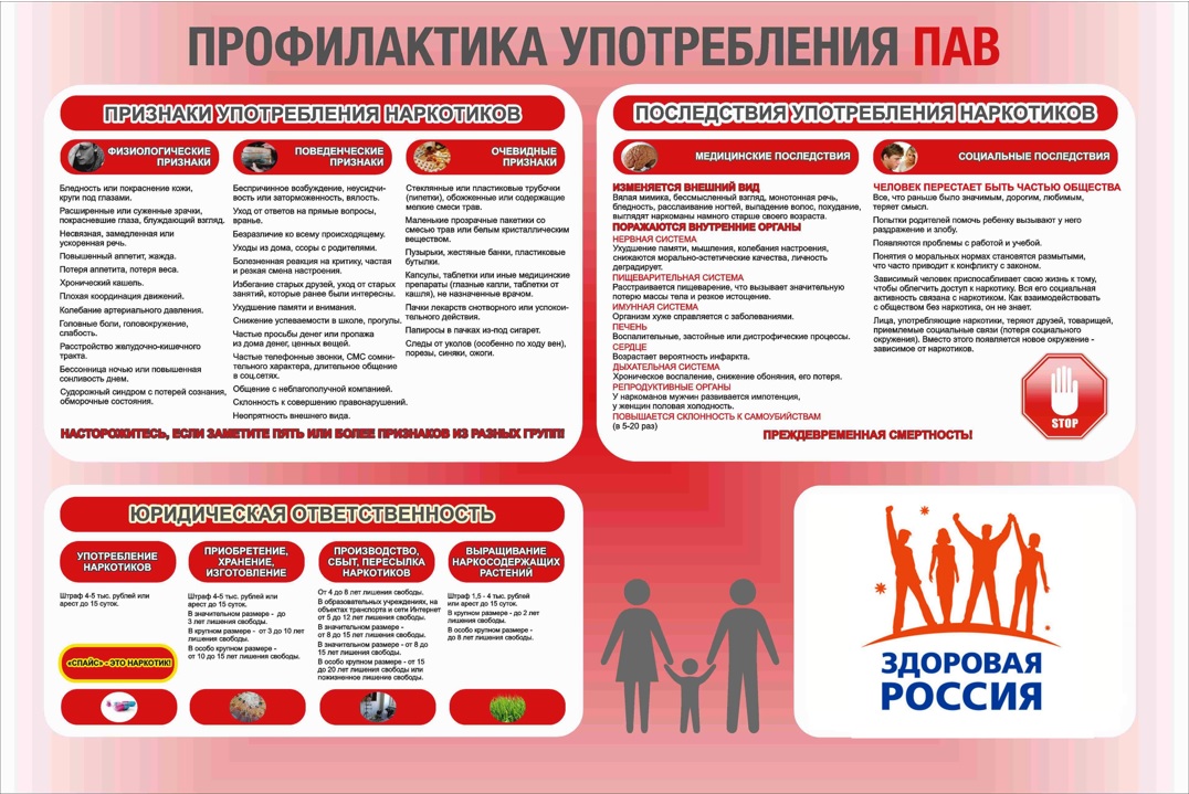 нет наркотикам